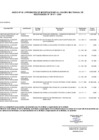 Vista preliminar de documento ANEXO N° 06- 171-2024
