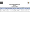 Vista preliminar de documento PLAZAS VACANTES PARA CONTRATO PN