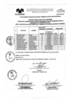 Vista preliminar de documento Resultado de Evaluacion Escrita