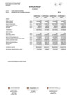 Vista preliminar de documento Estado de gestión (marzo 2024)
