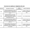 Vista preliminar de documento LAUDOS ARBITRALES II TRIMESTRE AÑO 2024