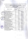 Vista preliminar de documento Acta de Resultados del Proceso