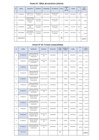 Vista preliminar de documento Resolución Jefatural N° 00176-2024-MINEDU/SG - Aprobar la relación de items - Procedimiento de disposición final pa dados de baja (toner y útiles  de escritorio y/o oficina)