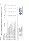 Vista preliminar de documento Trigesimoséptimo Modificación al Cuadro Multianual de Necesidades - Ugel Tayacaja