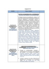 Vista preliminar de documento Política y objetivos de seguridad de la información Awajun