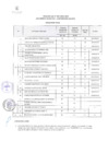 Vista preliminar de documento RESULTADO FINAL PROCESO N°050-2024