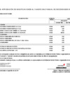 Vista preliminar de documento Anexo N° 06: Aprobación de modificación al cuadro multianual de necesidades N° 059-2024