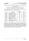 Vista preliminar de documento Resultado final