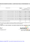 Vista preliminar de documento 18° modificatoria del Cuadro Multianual de Necesidades 2024 - 2026 Sunarp Sede Ayacucho