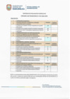 Vista preliminar de documento RESULTADOS DE EVALUACION CURRICULAR CAS N° 01-2024