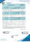 Vista preliminar de documento RESULTADOS FINALES CAS DETERMINADO Nº 015-2024-MPO