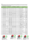 Vista preliminar de documento Anexo_rm_221_2024_mimp