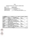 Vista preliminar de documento Transferencia Financiera a favor el Pliego 019. Contraloría General