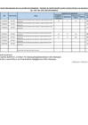 Vista preliminar de documento RESULTADOS PRELIMINARES DE EVALUACION DE EXPEDIENTES