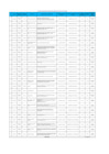 Vista preliminar de documento Penalidades a contrataciones menores o iguales a 8UIT, mayo 2024