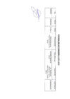 Vista preliminar de documento Actividades Oficiales - 22 de junio del 2024