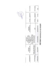 Vista preliminar de documento Actividades Oficiales - 26 de junio del 2024