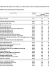 Vista preliminar de documento ANEXO 06 - TRIGÉSIMA PRIMERA MODIFICACIÓN