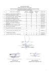 Vista preliminar de documento Resultados