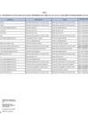 Vista preliminar de documento 6. FORMATO DE LISTA DE FUNCIONARIOS Y SERVIDORES DEL SECTOR PÚBLICO - Mes de Junio 2024