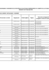 Vista preliminar de documento FORMATO DE LISTA DE FUNCIONARIOS Y SERVIDORES DEL SECTOR PÚBLICO EN ACTIVIDAD COMPRENDIDOS EN EL AMBITO DE LA LEY 31564 - JUNIO 2024[F]