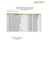 Vista preliminar de documento RESULTADOS
