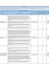 Vista preliminar de documento Anexo Resolución GG 028- Modificación de la Agenda Temprana 2024 del IPEN