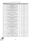 Vista preliminar de documento ANEXO 01 - INFORME TECNICO 002