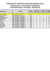 Vista preliminar de documento CUADRO DE MERITOS - TERCERA ETAPA - MATEMÁTICAS