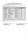 Vista preliminar de documento ANEXO RD 00463-2024-PRODUCE-DGPCHDI
