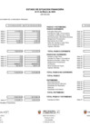 Vista preliminar de documento Estados Financieros y Presupuestal al I Trimestre 2024