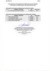 Vista preliminar de documento RESULTADOS CURRICULUM VITAE N° 001-2024-ALAR2 (1)