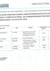 Vista preliminar de documento Lista Candidatos del Comité 