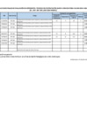 Vista preliminar de documento RESULTADO FINALES DE EVALUACION DE EXPEDIENTES 5TA CONVOCATORIA CAS 004-2024-UGEL-A