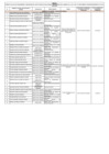 Vista preliminar de documento Relación de Funcionarios y Servidores - 01.07.2024