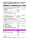 Vista preliminar de documento CRONOGRAMA ELECTORAL PARA ELECCIÓN DE REPRESENTANTES -2024.