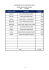 Vista preliminar de documento Transparencia - Matriz  - Penalidades Aplicadas - JUNIO