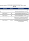 Vista preliminar de documento Transparencia - Matriz - Procedimientos de Selección JUNIO