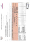 Vista preliminar de documento INFORME N° 043_EVALUACION MIEMBROS DEL CODISEC