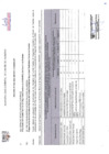 Vista preliminar de documento INFORME N° 045_EVALUACION MIEMBROS DEL CODISEC