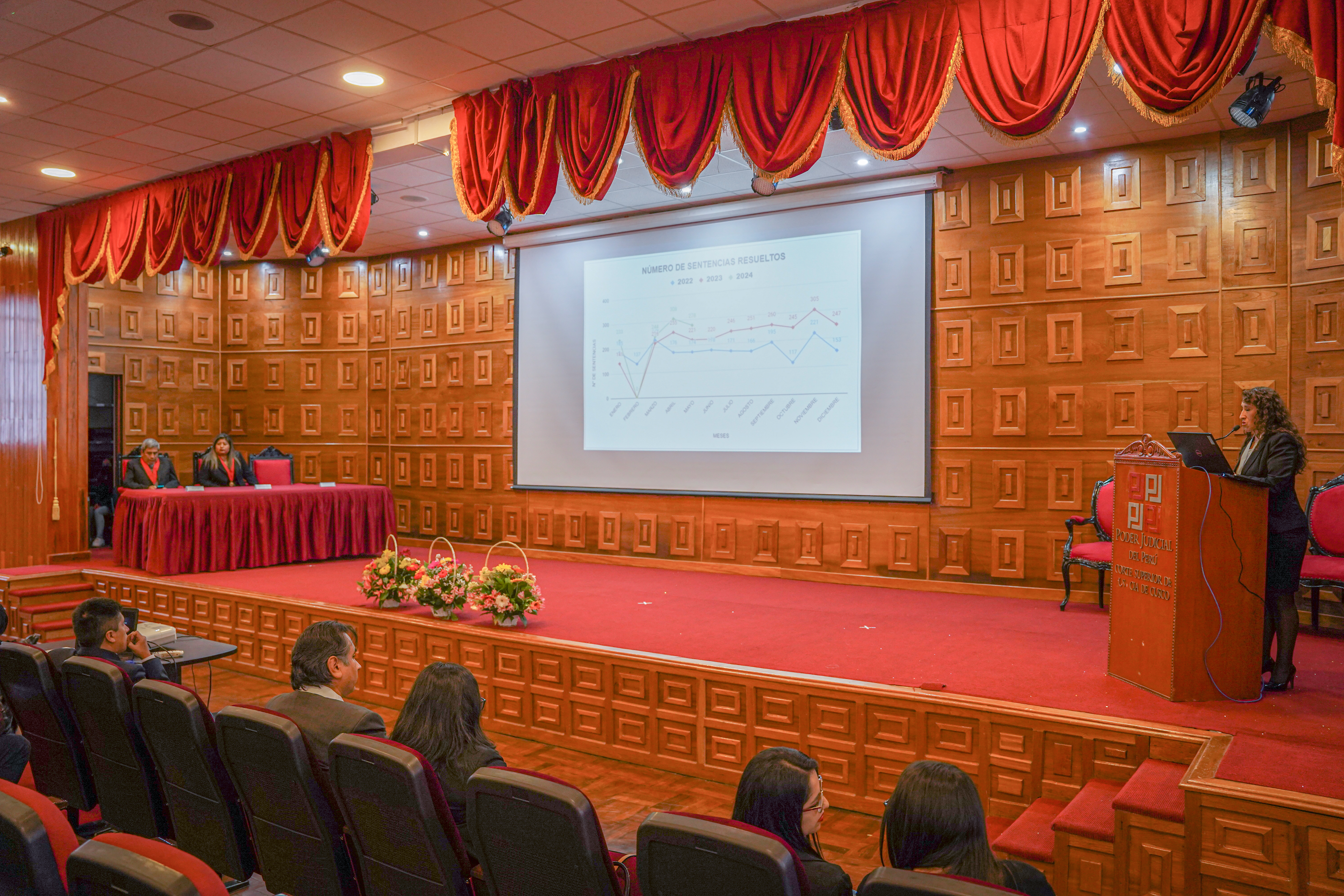 Módulo Corporativo Laboral del Proceso Contencioso Administrativo Laboral y Previsional celebró su I Aniversario de Funcionamiento