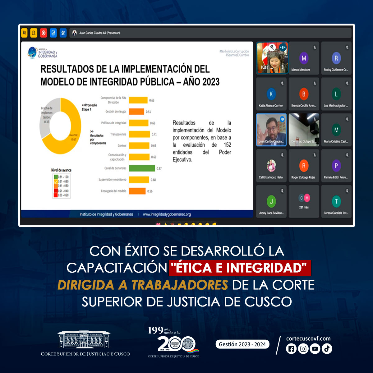 Con éxito se desarrolló la capacitación "Ética e Integridad" dirigida a trabajadores de la Corte Superior de Justicia de Cusco