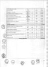 Vista preliminar de documento Anexo N° 067-2016-DV-SG-106-219