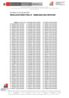 Vista preliminar de documento RESOLUCION DIRECTORAL-000633-2024-DGIA-VMPCIC