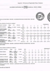 Vista preliminar de documento PEI Plan Estratégico Institucional - 2021