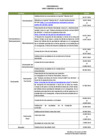 Vista preliminar de documento ANEXO B Cronograma