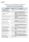 Vista preliminar de documento Postulantes aptos para la evaluación de conocimientos