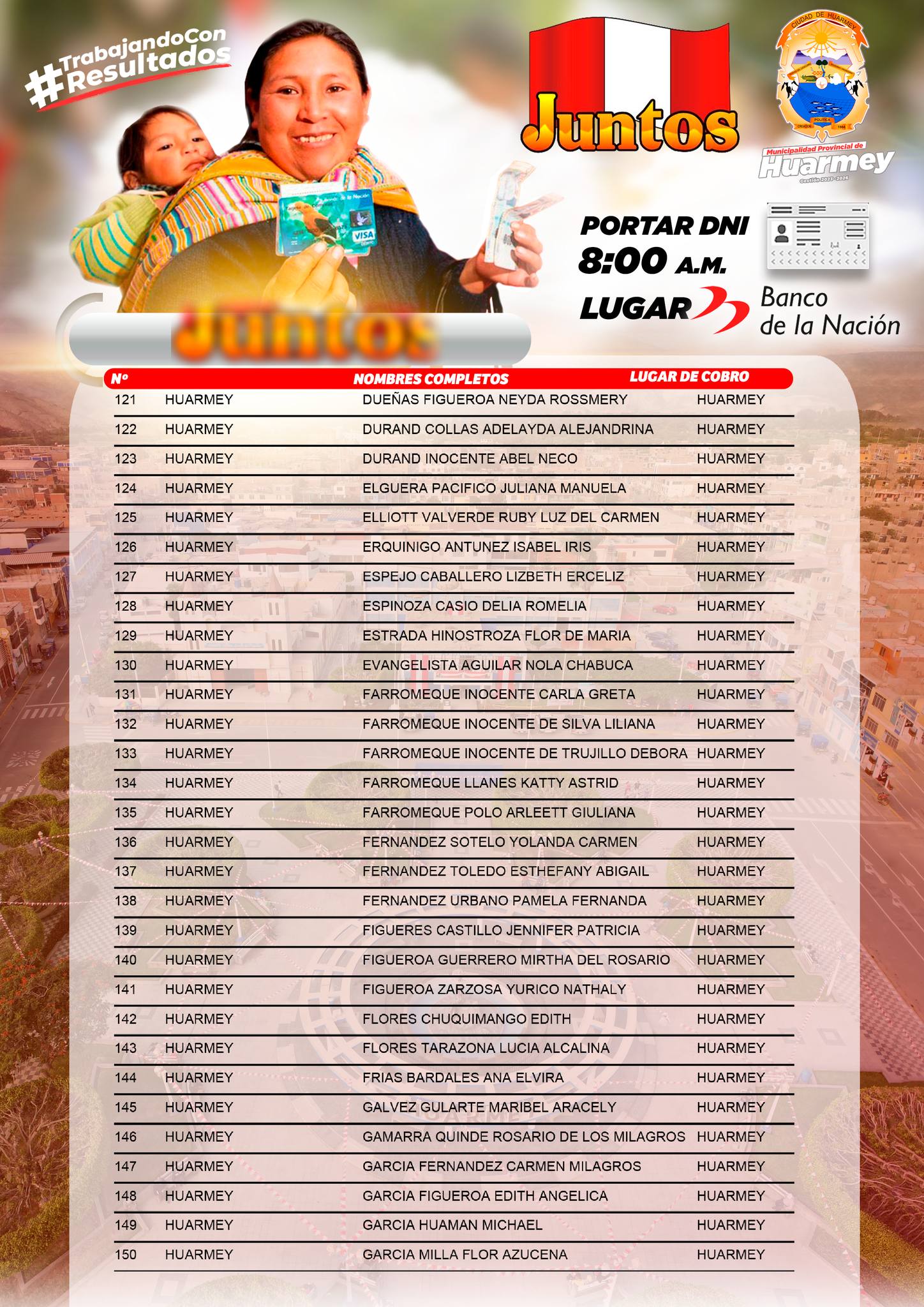 Municipalidad de Huarmey comparte padrón de Abonados del Programa JUNTOS.