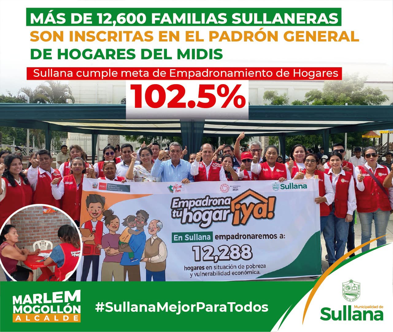 🔸Municipalidad de Sullana supera la meta del Empadronamiento 2024
El Ministerio de Desarrollo e Inclusión Social – MIDIS reportó que la Municipalidad Provincial de Sullana logró cumplir e incluso superar la meta del Empadronamiento Masivo por Barrido Focalizado 2024; lo cual ha permitido que 12,602 hogares obtengan su clasificación socioeconómica y sean inscritos en el Padrón General de Hogares (PGH).
Cabe destacar que por segundo año consecutivo, la gestión municipal que dirige el alcalde Marlem Mogollón Meca logra cumplir con la meta del empadronamiento de hogares en el marco del trabajo articulado con el MIDIS. En el año 2023 la comuna chirense empadronó más de 14,500 hogares; demostrando un compromiso continúo con la inclusión social y el apoyo a las familias vulnerables de la localidad.
La inscripción en el PGH es vital para las familias de Sullana, ya que los hogares con clasificación socioeconómica pobre o pobre extremo, podrán acceder a diversos programas de apoyo social como Juntos, Pensión 65, Qali Warma, Beca 18, Vaso de Leche y otros. Estas iniciativas están diseñadas para proporcionar asistencia y mejorar las condiciones de vida de las poblaciones más necesitadas.
El alcalde Marlem Mogollón felicitó al personal de la subgerencia de Salud, Población y Registro Civil a cargo de la C.P.C. Ingrid Navarro Reyes, a la Unidad Local de Empadronamiento que dirige el Econ. Kenyi Chung, a los empadronadores, jefes de brigadas y digitadores; así como a todo el equipo municipal involucrado en el logro de la meta, lo cual beneficiará a las familias vulnerables de nuestra localidad.