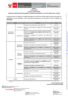 Vista preliminar de documento ANEXO B - CRONOGRAMA CPMA N_ 36-2024 FIRMADO